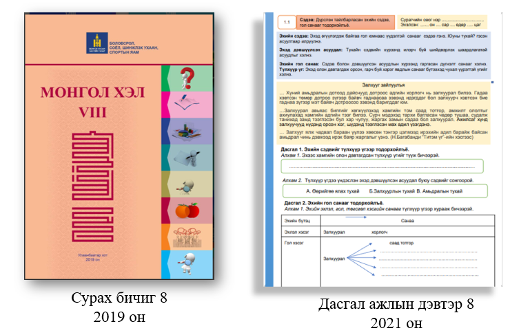 Мэдлээ | Цахим контент
